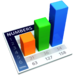 Numbers